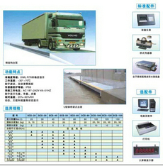 80噸汽車地磅秤