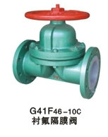 G41Fք(dng)rĤyĤySҡĤyr(ji)ڏVݸĤy