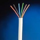 國(guó)標(biāo)軟芯礦用通信電纜MHYV1*3*0.6報(bào)價(jià)