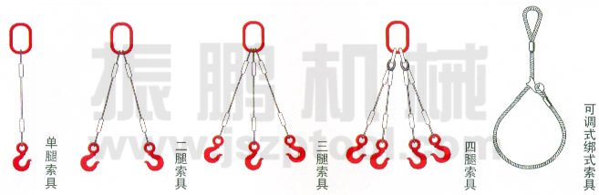 復合鋼絲繩
