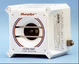 SharpEyeTM 20/20FͼtUV/IR̽y(c)