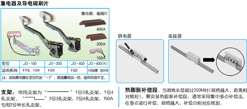 JDC-H型單極滑線集電器，玉珠滑線集電器