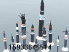 ZR-NH-KVVP KVVP-32 ҡ־(qing)(lin)ϵ