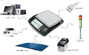 武漢帶開關(guān)量信號電子稱|30公斤+50公斤+100公斤電子秤