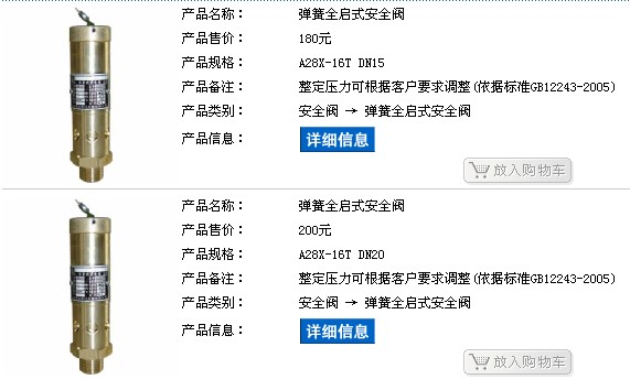 2205454540、2205454567富達(dá)空壓機(jī)安全閥