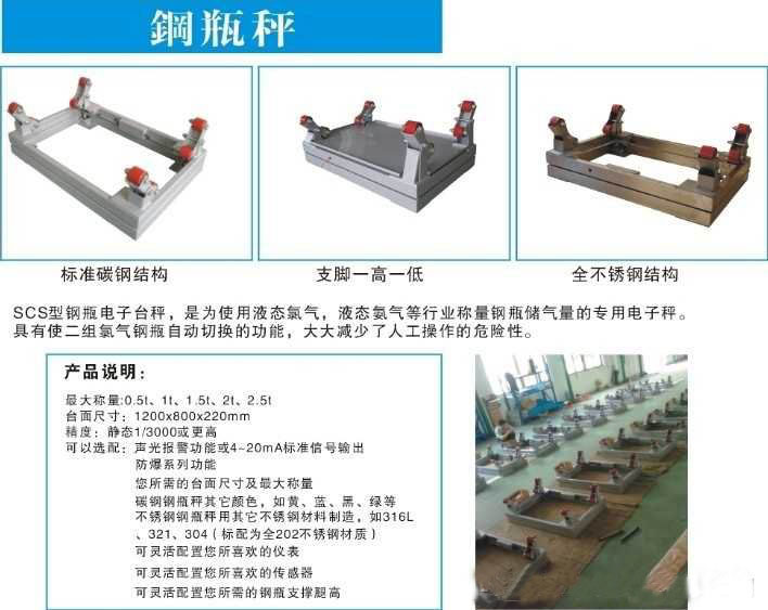 不銹鋼2噸液氨氣瓶秤多少錢，2T不銹鋼液氯氣瓶稱廠家