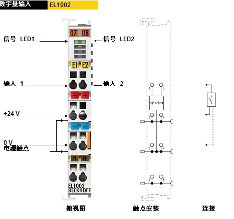EL1084