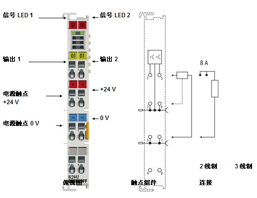KL2791