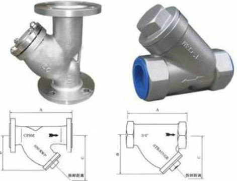 柴油過(guò)濾器、管道過(guò)濾器、廣州不銹鋼螺紋式過(guò)濾器、304法蘭過(guò)濾器