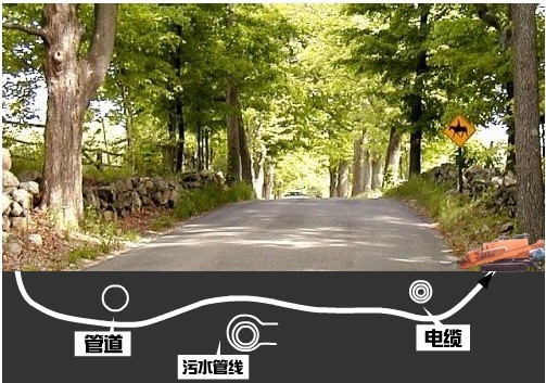 咸陽 霸州東方線路工具廠【過路用水泥管頂管機】一次選擇一次的享受
