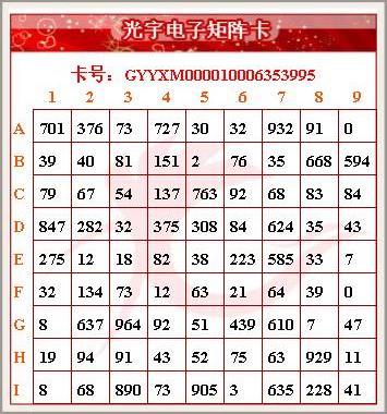 軟起動器在鋸床節(jié)能改造中的應(yīng)用