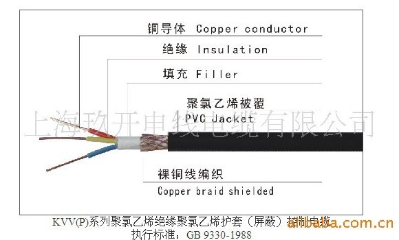 護套屏蔽拖鏈電纜，屏蔽電纜價格，屏蔽拖鏈電纜