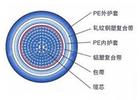 南通MKVV32煤礦控制電纜，南通礦用控制電纜銷售
