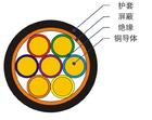 遼陽(yáng)煤礦井下安標(biāo)證，遼陽(yáng)井下礦用防爆控制電纜，遼陽(yáng)礦用井下產(chǎn)品證書