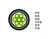 吳江礦井斜巷信號電纜銷售，吳江平巷信號電纜，