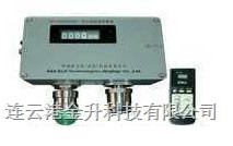 正品美國(guó)華瑞SP1204 CO一氧化碳?xì)怏w分析儀，一氧化碳檢測(cè)儀