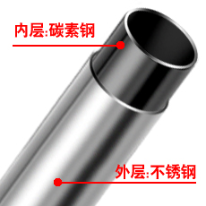 長治不銹鋼復合管（不銹鋼復合管廠》長治304不銹鋼板