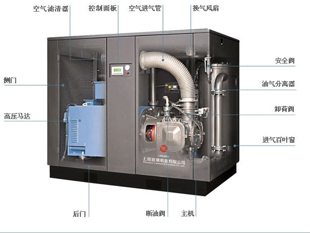 蘇州空氣壓縮機品牌  蘇州空氣壓縮機型號  蘇州空氣壓縮機價格