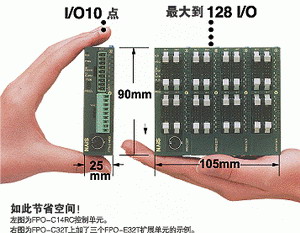 һ(j)̣PLC