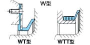 W型wt-wtt型油封-nok品牌旋轉(zhuǎn)油封-伊威井瑞賣(mài)的最好