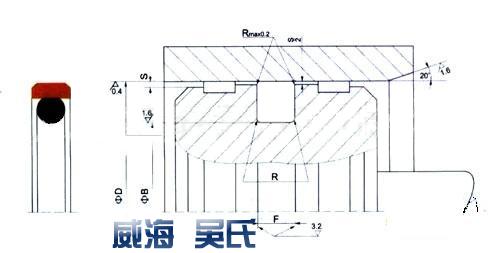 聚四氟乙烯格萊圈，聚四氟乙烯斯特封