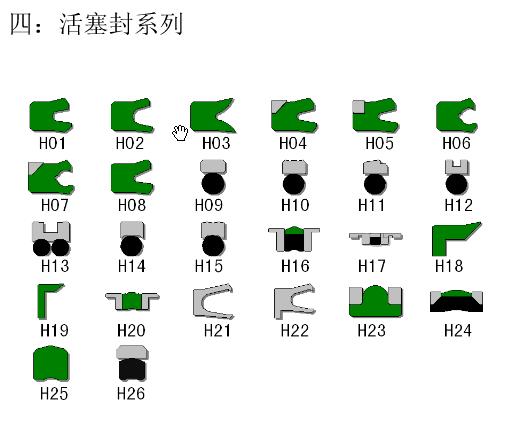 臺(tái)灣DZ鼎基 UN型密封圈 UN型密封圈廠家