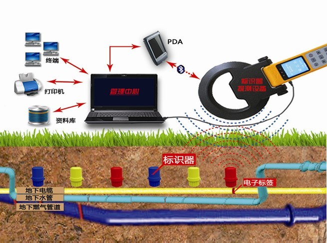 【信號(hào)發(fā)生器廠家】+【信號(hào)發(fā)生器規(guī)格】+【五星A2】+[JH]