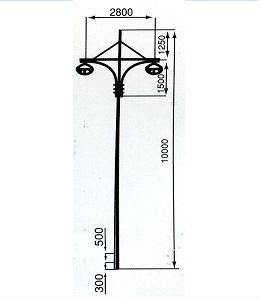 NUT450·NSD960·NFD700·