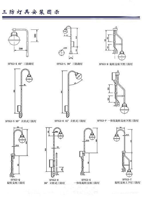 YFH1阻燃燈具、GFD強(qiáng)腐蝕型燈具、GDTG364投光燈