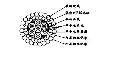 W7F46PP-11.80mmоF46^μ