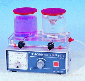 TH-1000ݶȻ
