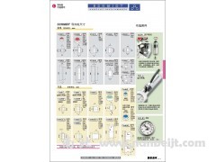 導(dǎo)向輪尺寸及可選用的備件