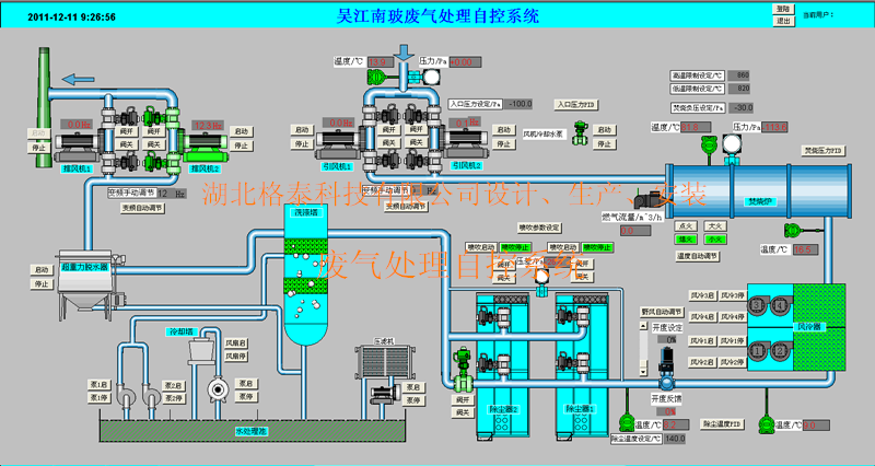 廢氣處理電氣控制系統(tǒng)