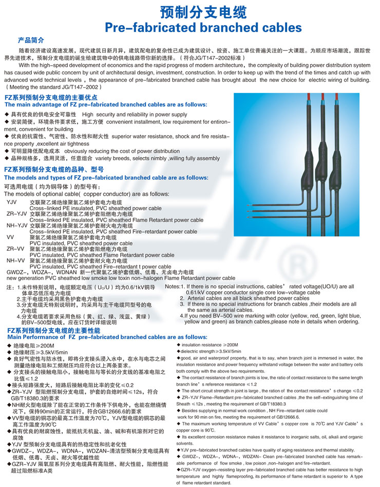 采煤機(jī)橡套軟電纜