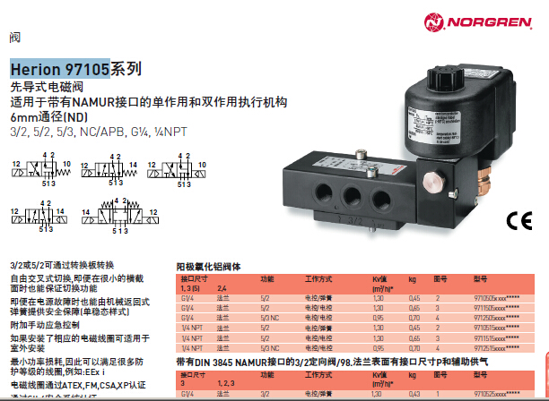 諾冠Herion海隆 97105系列先導式電磁閥