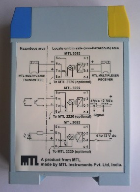 MTLȫxMTL831B