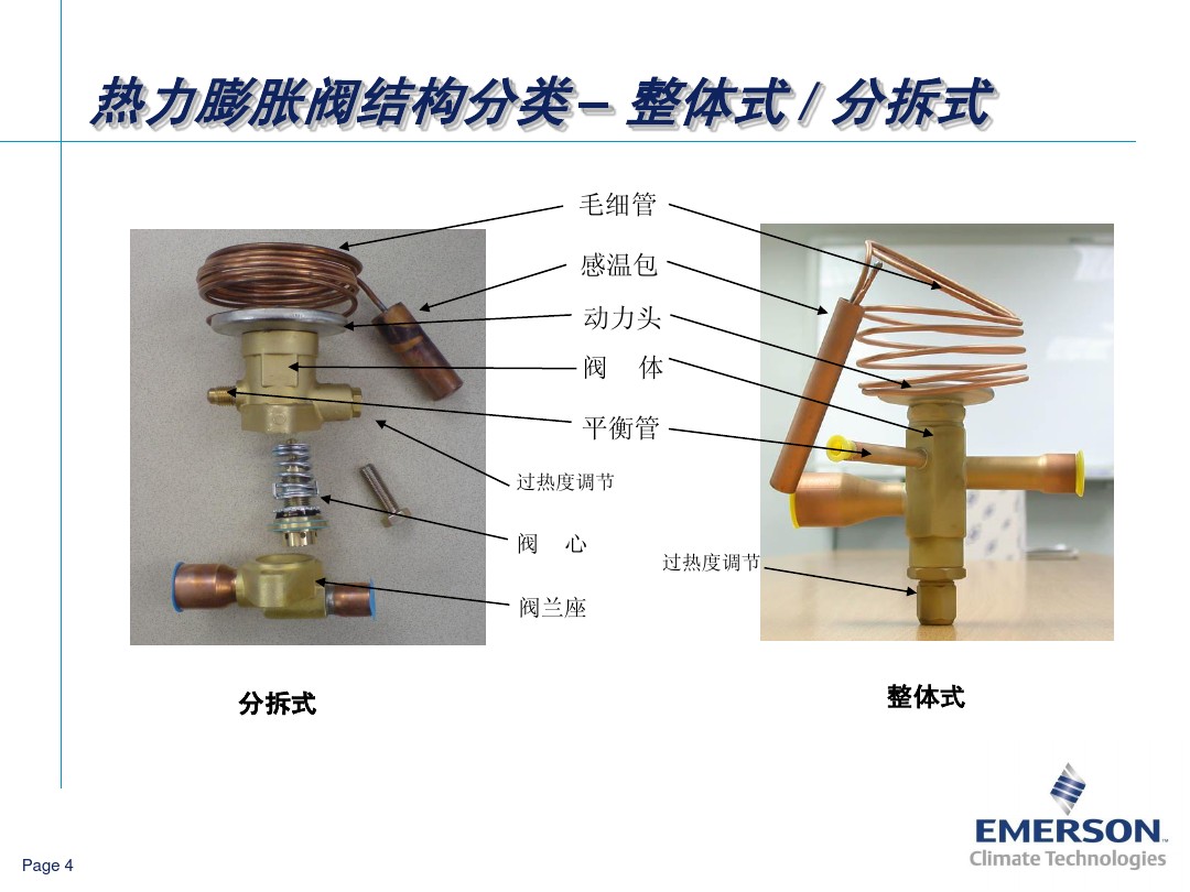 PT4-M15艾默生壓力傳感器帶連接線
