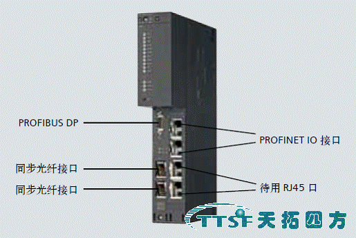 ķ(yng)-TS7-300PLC
