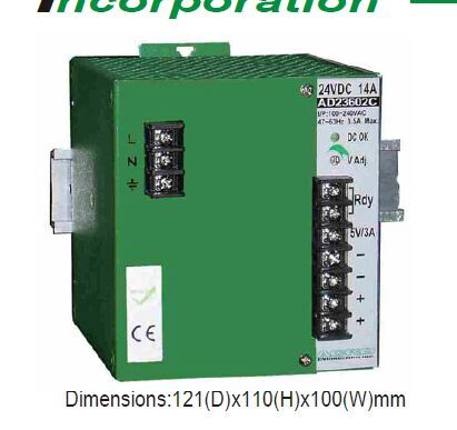 ԴAD20601F