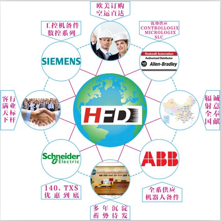 6SL3255-0AA00-2AA1X 6SL3255r(ji)