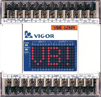 _SVB0ϵPLC