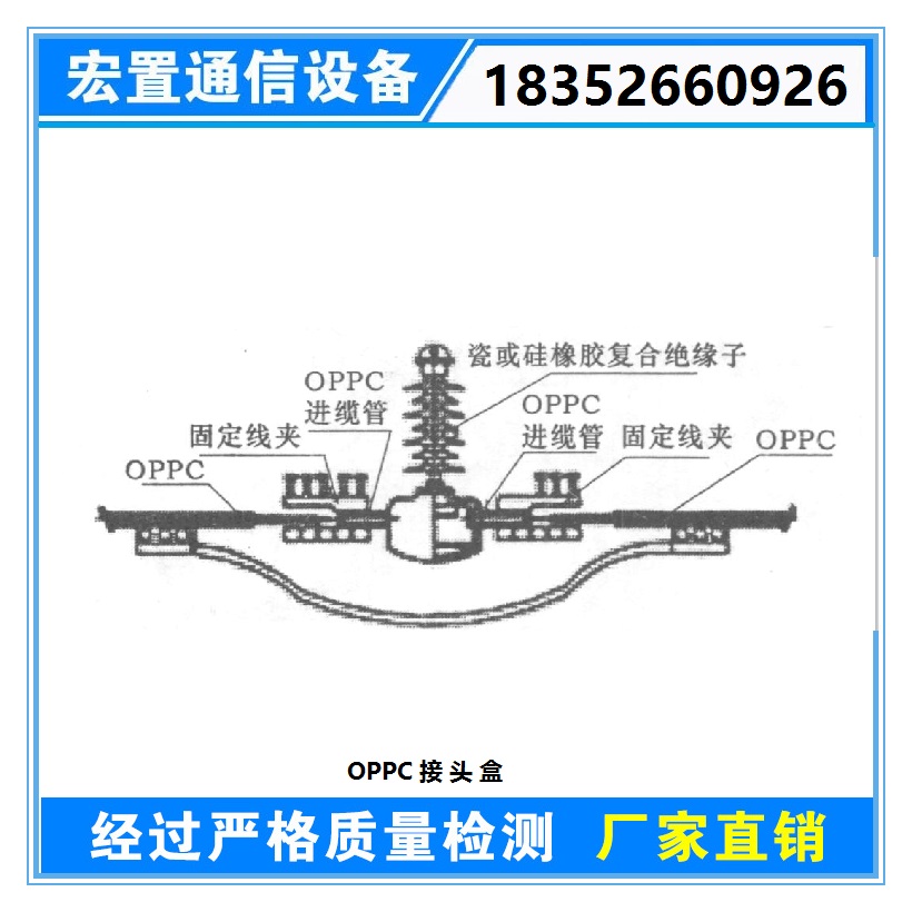 OPPC|ߏS OPGW|ߏS HZ|^
