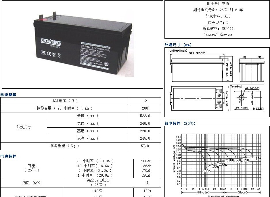 恒力蓄電池CB100-12恒力鉛酸儲(chǔ)能用蓄電池12V100AH型號(hào)