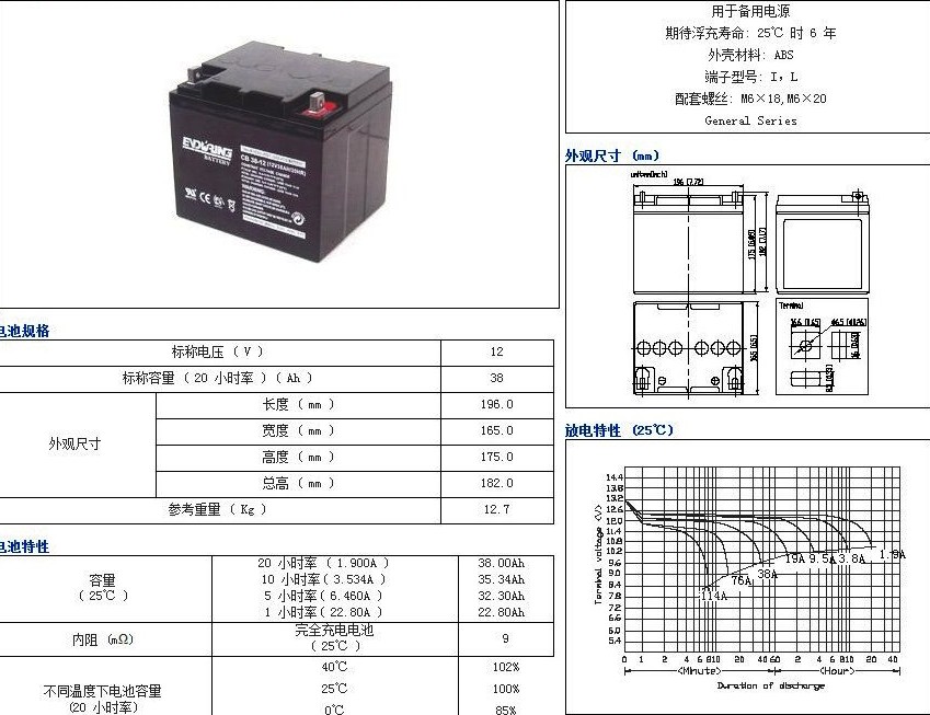 恒力蓄電池CB80-12恒力鉛酸儲(chǔ)能用蓄電池12V80AH報(bào)價(jià)