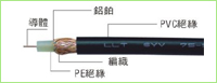 SYV-75-5-41報(bào)價(jià)