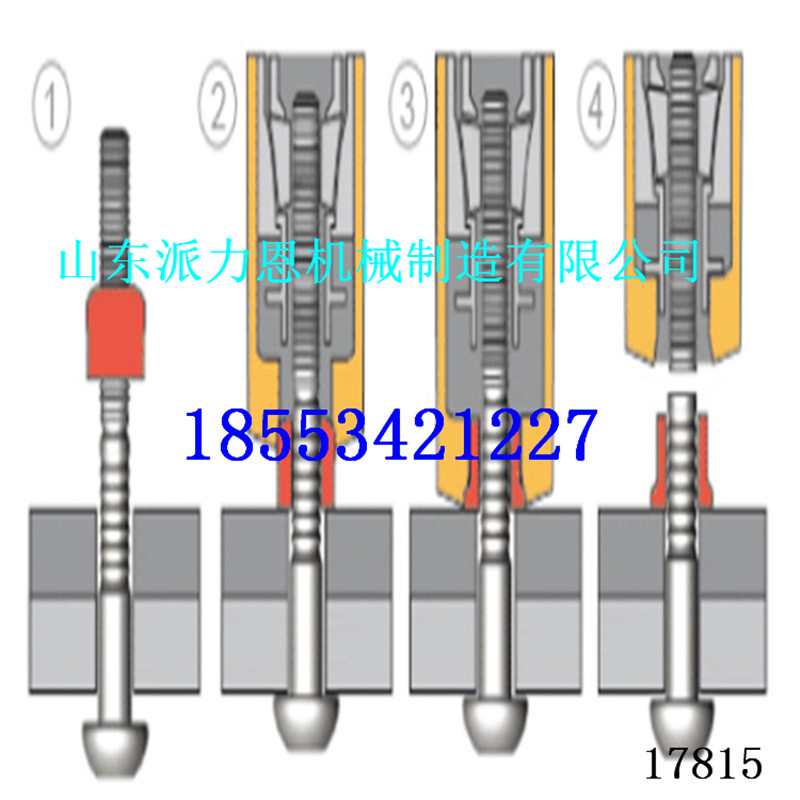 新鄉(xiāng)環(huán)槽鉚釘機(jī)PLE-16承載能力高