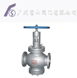 FJ41Y/N 節(jié)流截止放空閥、佛山節(jié)流截止放空閥、廣州節(jié)流截止放