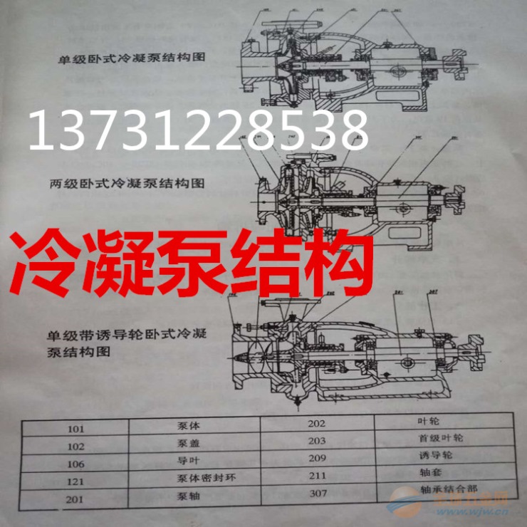 á(dng)Ϳh2.5N3X210P(yng)51.55.5KW