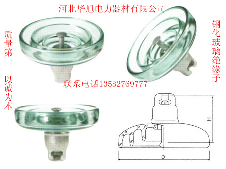 供應(yīng)鋼化玻璃系列絕緣子LXHY3，4，6-120防污型U120BP