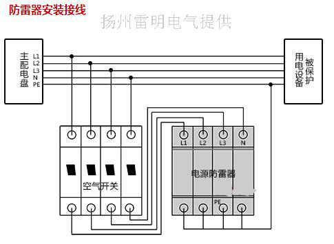 220V2PIimp25KA一級(jí)浪涌現(xiàn)貨